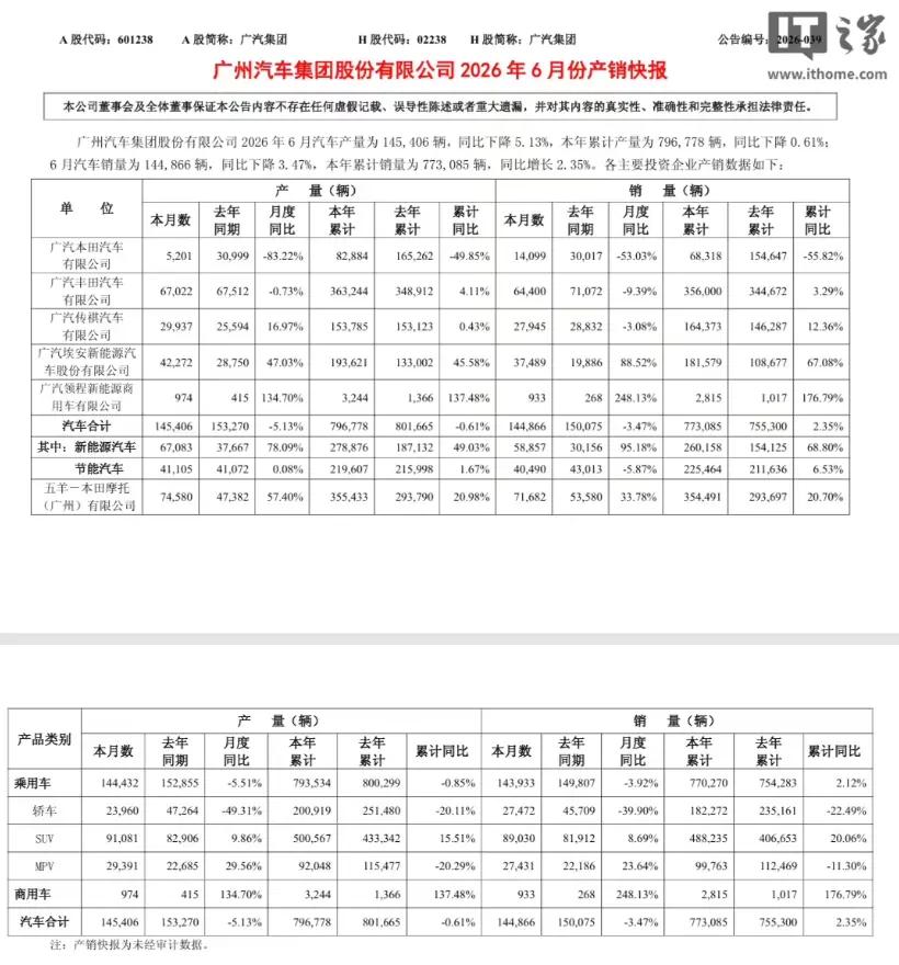 【来源：IT之家】