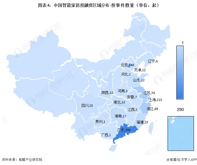 图表4：中国智能家居投融资区域分布-按事件数量（单位：起）