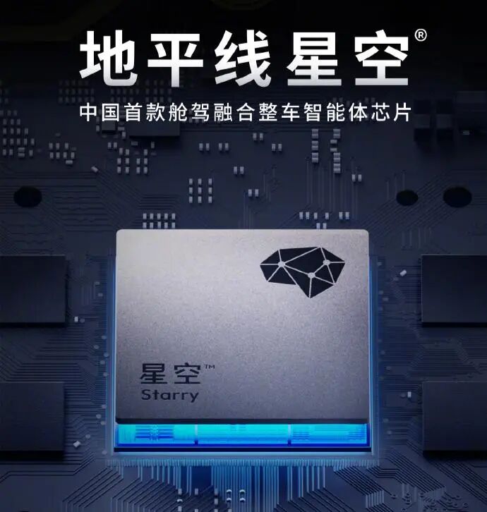 整车利润1.5%,车企开始“拼芯”:一颗芯片到底能省多少钱?