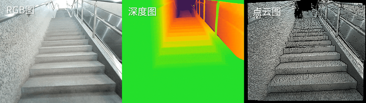 光鉴科技发布具身智能视觉感知方案，为物理AI提供视觉感知基础