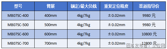 微信图片_2026-07-20_134010_211.png 微信图片_2026-07-20_134010_211.png