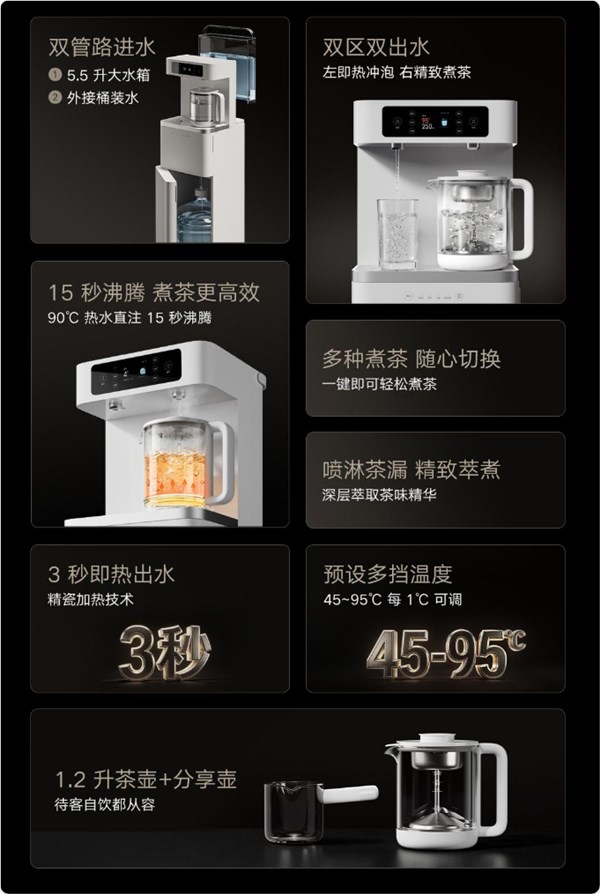 1099元 米家智能茶吧机Pro今日开众筹：1台顶3台