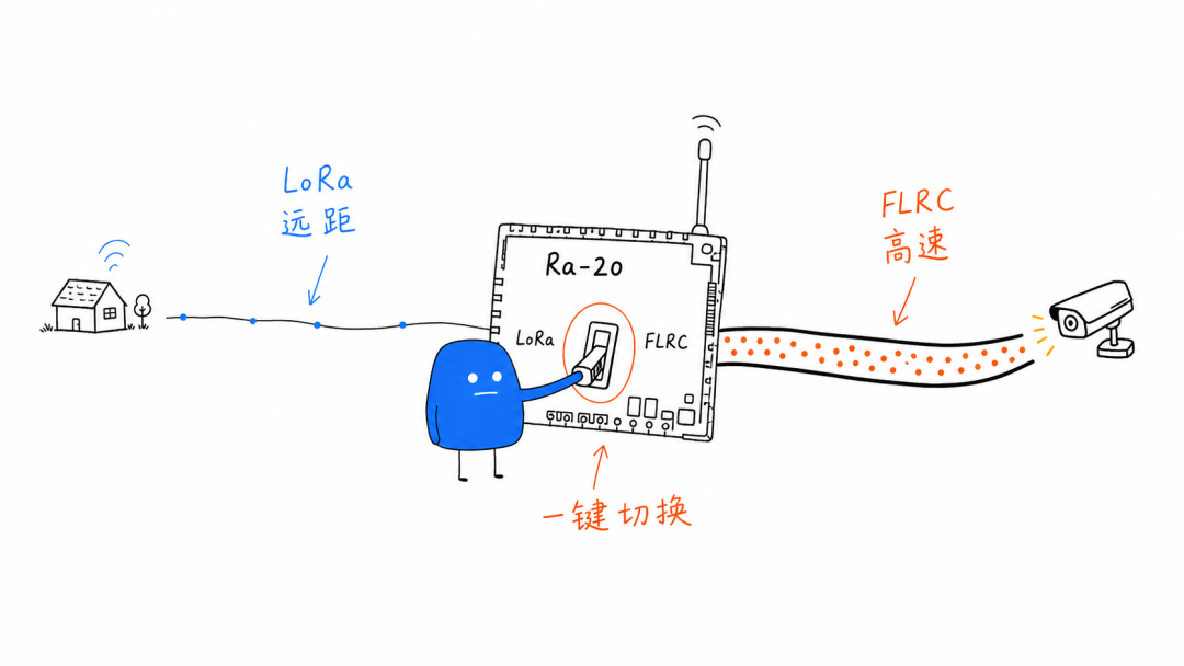 d894ad70-7ea3-11f1-90a1-92fbcf53809c.png