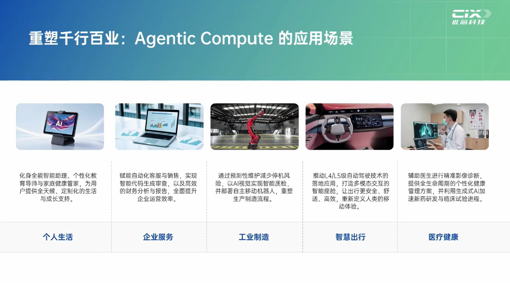 此芯科技Danny Zhang:全球首款智能体专用CPU,是怎样炼成的?