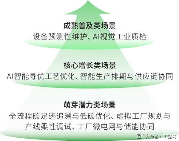 组 6.png