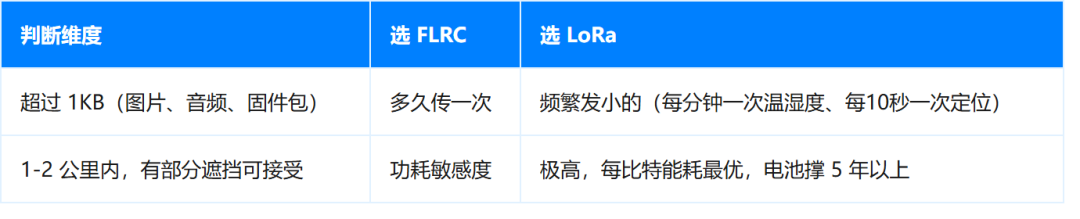 d83dac5a-7ea3-11f1-90a1-92fbcf53809c.png