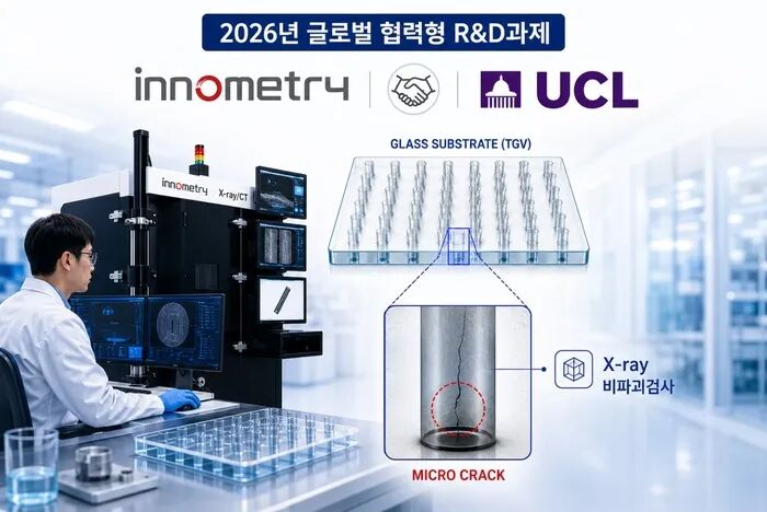 Innometry与英国伦敦大学学院合作,开始研发玻璃基板微裂纹检测技术……该项目被中小企业和初创企业部选为研发项目。