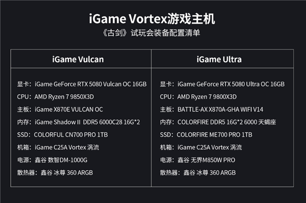 DLSS 4.5高帧畅玩！七彩虹iGame GeForce RTX 5080显卡助力《古剑》试玩会