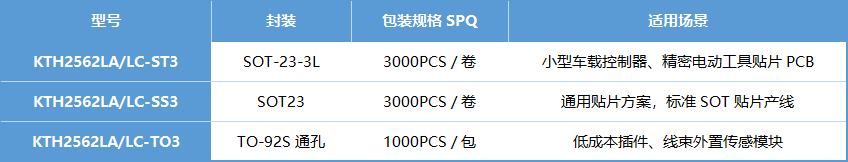 497ac0b4-802b-11f1-90a1-92fbcf53809c.png