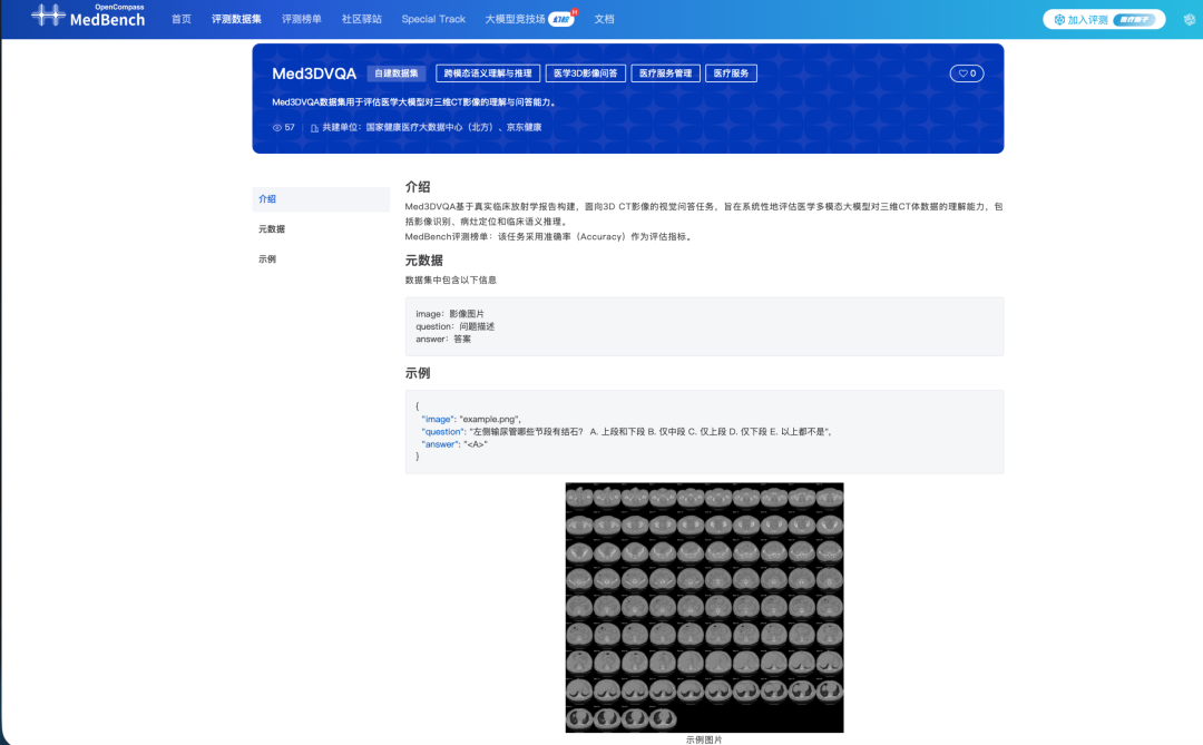 图片来自MedBench