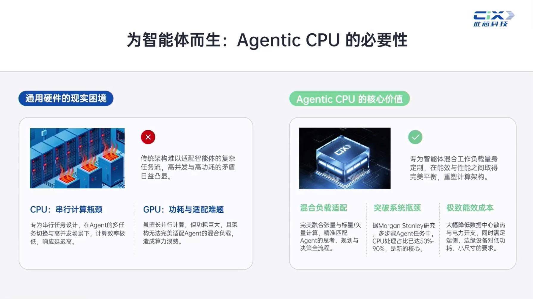 此芯科技Danny Zhang:全球首款智能体专用CPU,是怎样炼成的?