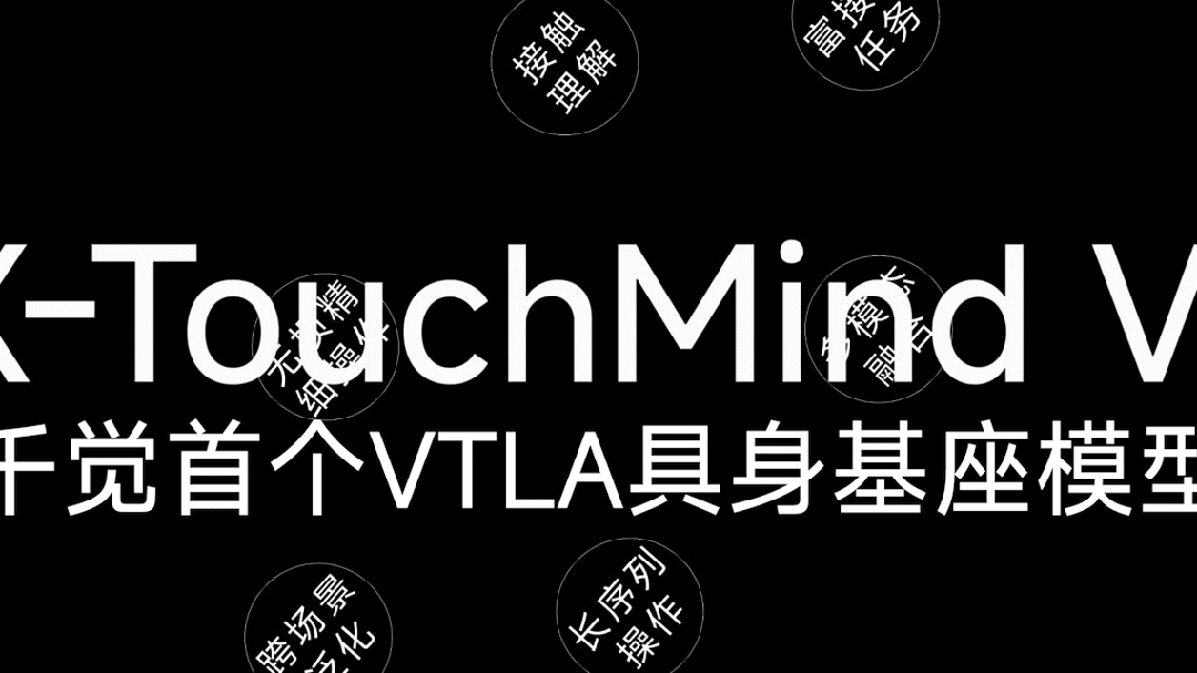 不卷视觉,卷“手感”!千觉机器人发布首个VTLA触觉基座模型与千小时数据集