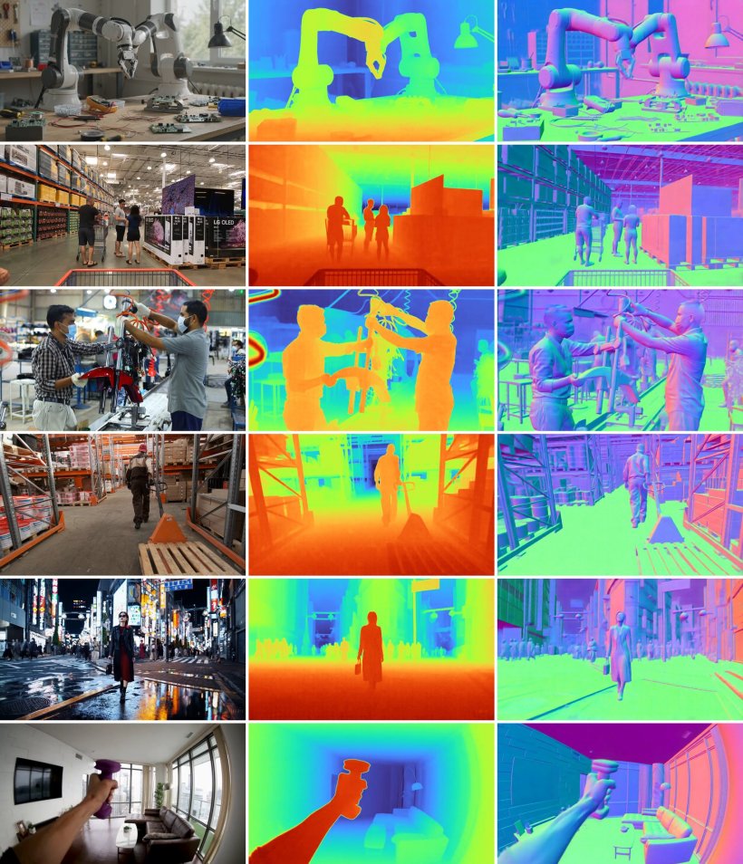 Six rows showing original video frames alongside color-coded depth maps and surface normal maps for scenes including a robot arm, electronics store, workshop, warehouse, nighttime street, and interior with a hand in the foreground.