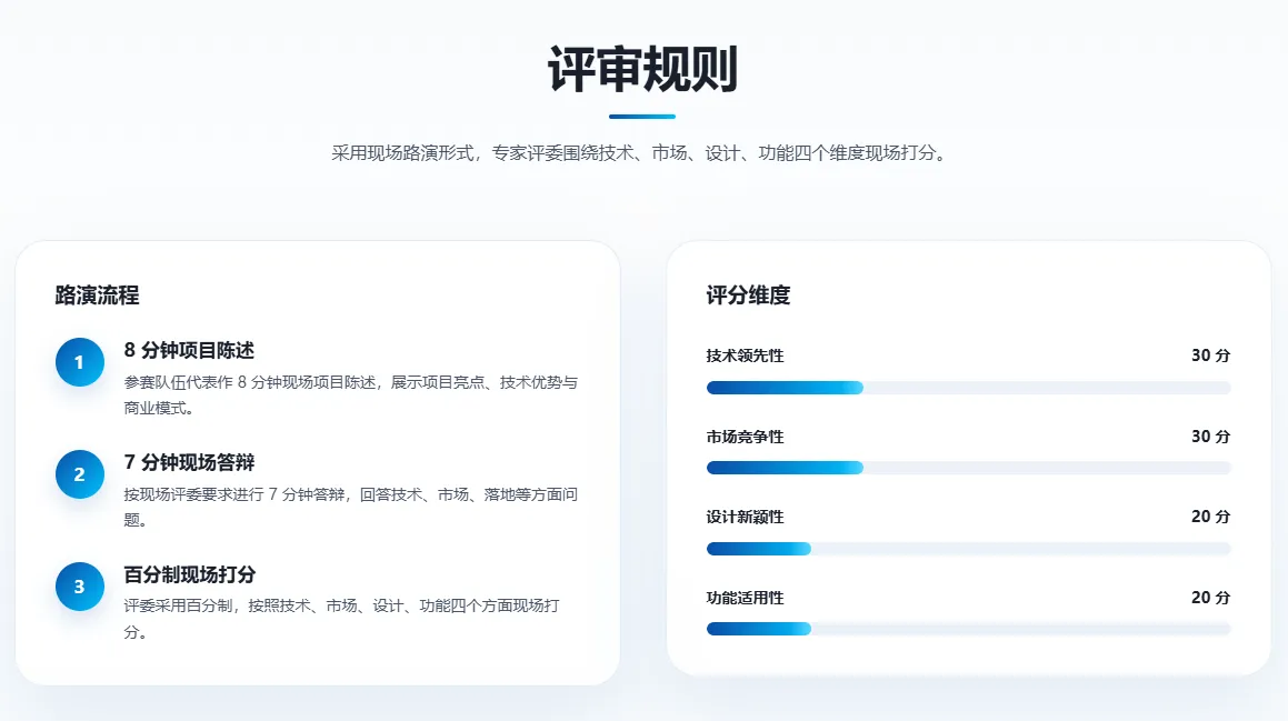 AI+XR 行业创新大赛