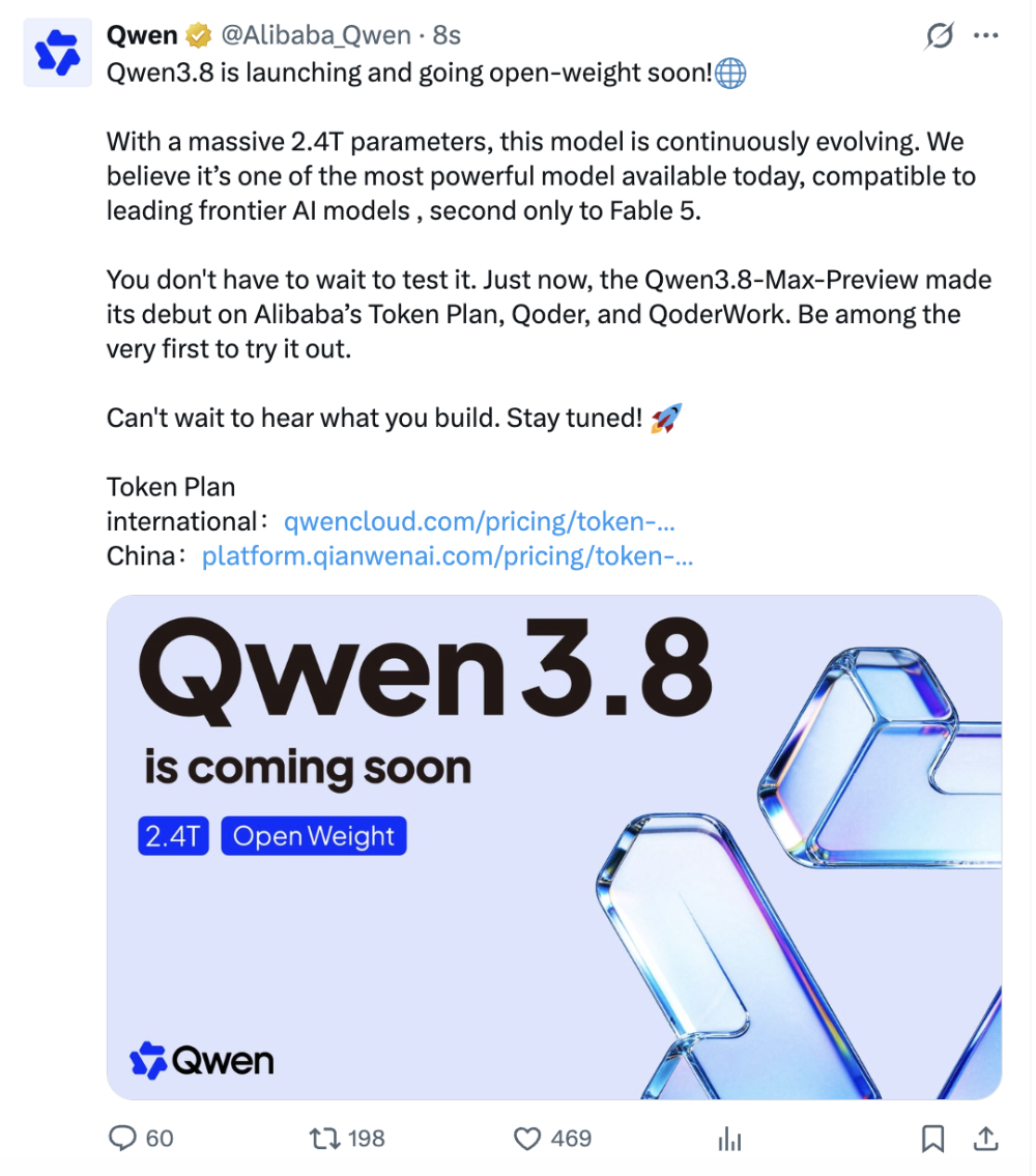 千问Qwen3.8官宣！2.4T参数开源，直指Fable 5