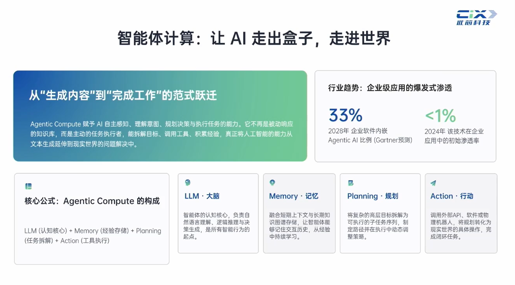 此芯科技Danny Zhang:全球首款智能体专用CPU,是怎样炼成的?