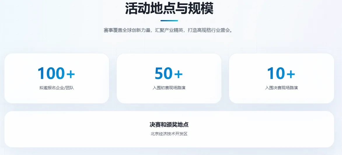 AI+XR 行业创新大赛
