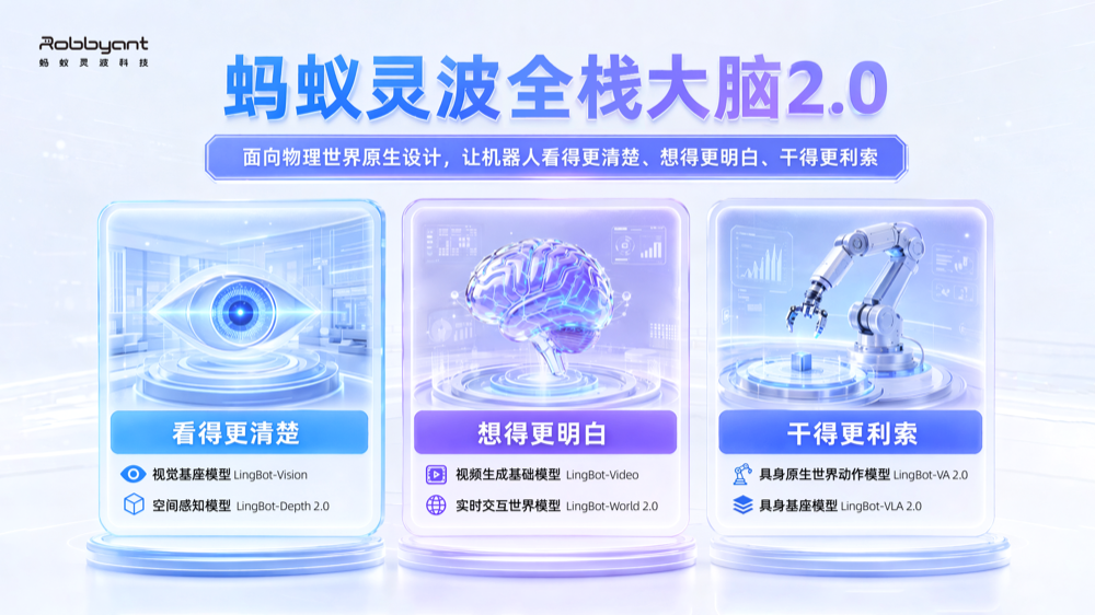 近十项发布密集登场，蚂蚁在WAIC甩出一串“AI全家桶”