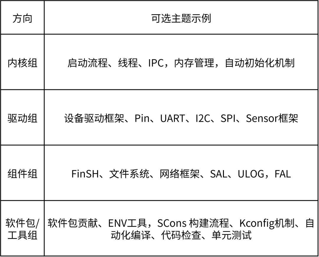 83e127c8-8429-11f1-ab55-92fbcf53809c.png