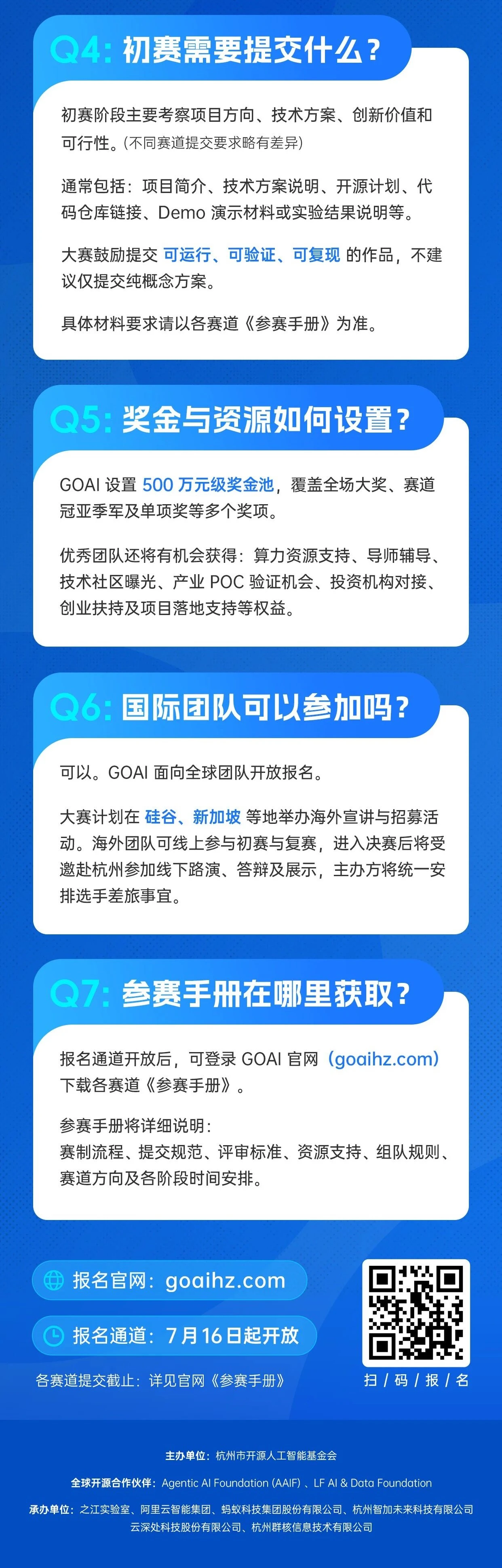 GOAI世界人工智能开源大赛