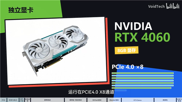 打破不可能！鲲鹏920运行Windows 11 ARM：成功驱动RTX 4060