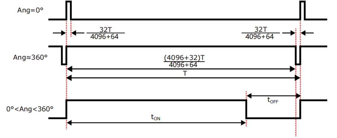 290c95a2-84de-11f1-90a1-92fbcf53809c.png