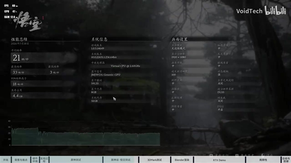打破不可能！鲲鹏920运行Windows 11 ARM：成功驱动RTX 4060