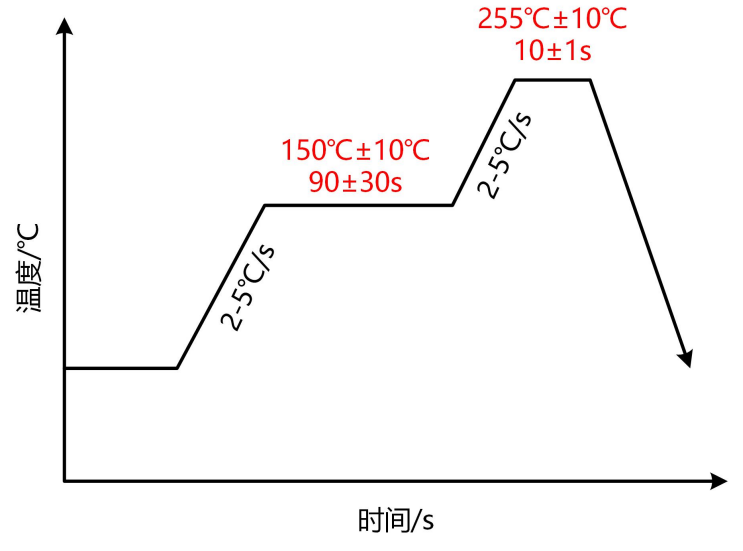 29be9a86-84de-11f1-90a1-92fbcf53809c.png