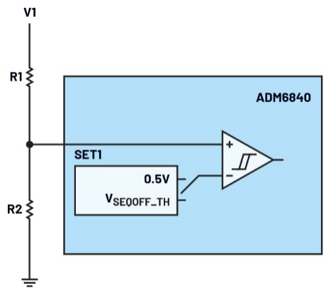图6：ADM6840的关断阈值架构