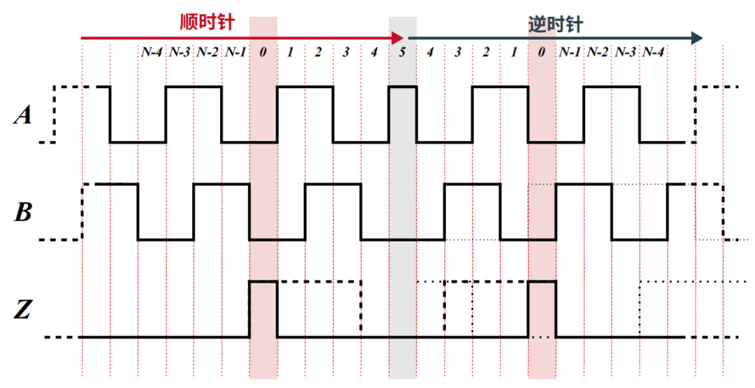 285bcd62-84de-11f1-90a1-92fbcf53809c.png