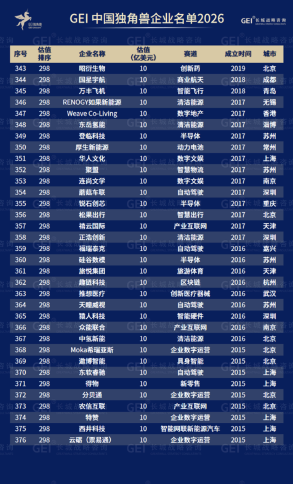 wKgZPGph7lqAXbfrABMeRosPeqU054.png