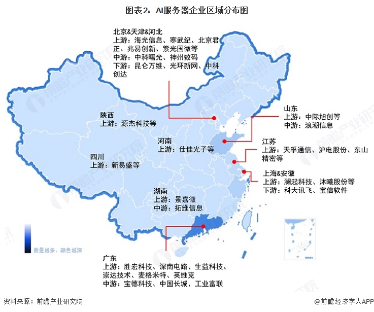 图表2：AI服务器企业区域分布图