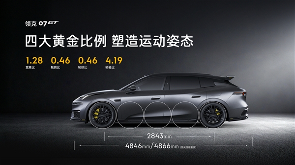 比预售便宜2万！领克07 GT上市：14.58万起 百万超跑同款悬架也给了