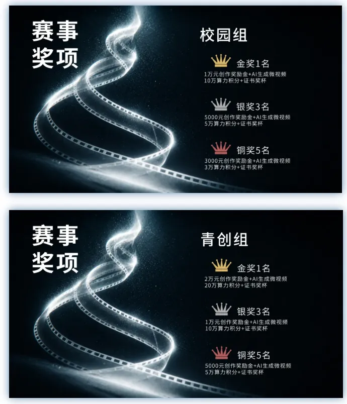 首届深圳坪山“微短剧+”AIGC创新创业大赛