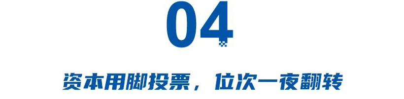 二线电池厂，集中爆雷