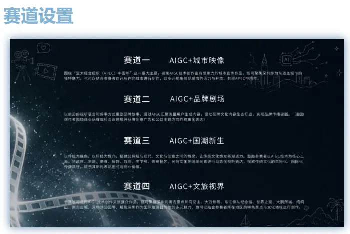 首届深圳坪山“微短剧+”AIGC创新创业大赛