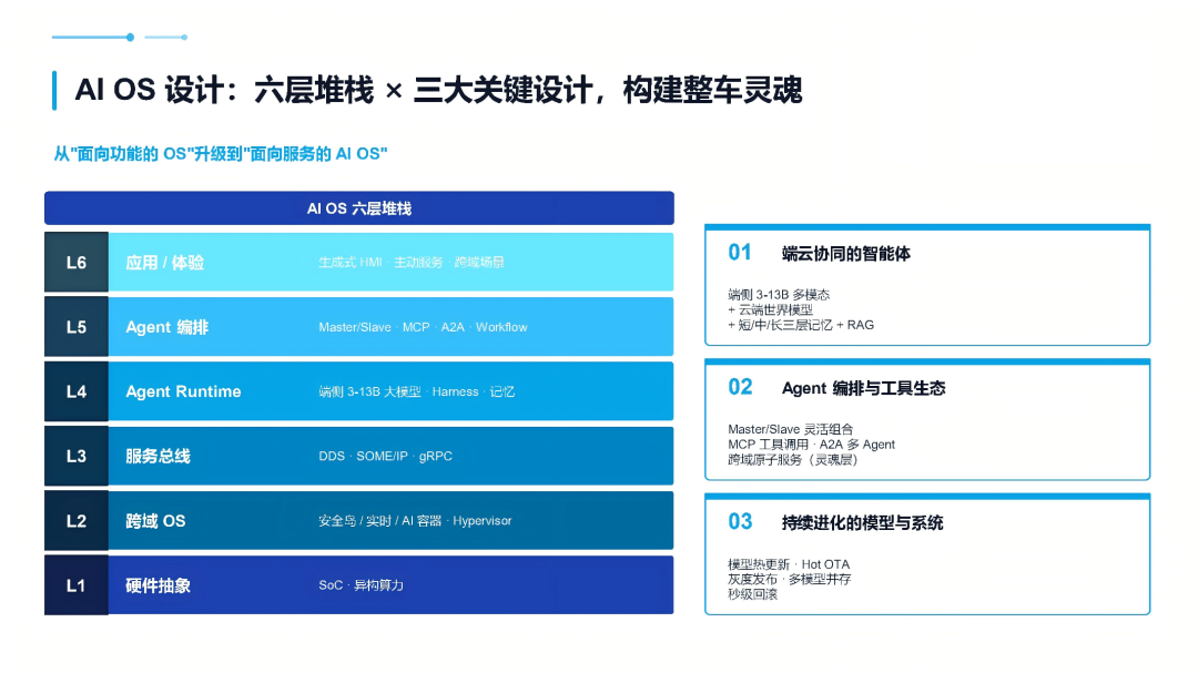 2930b22e-81c4-11f1-90a1-92fbcf53809c.png