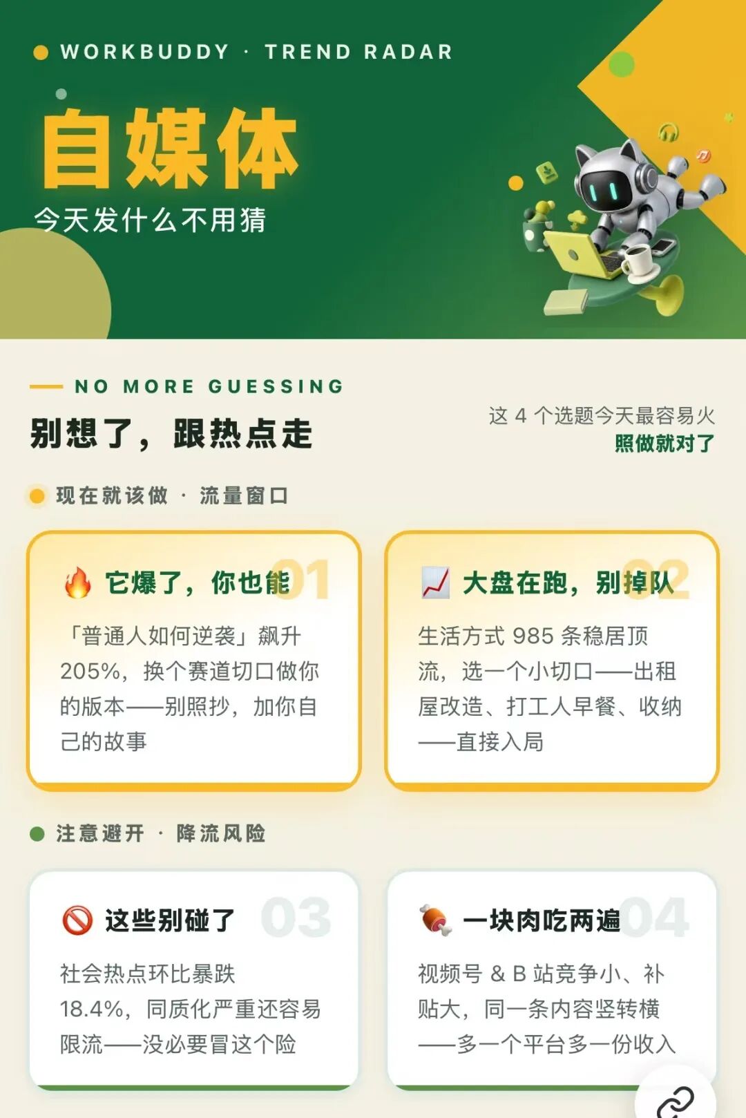 来源：一键做同款——自媒体选题