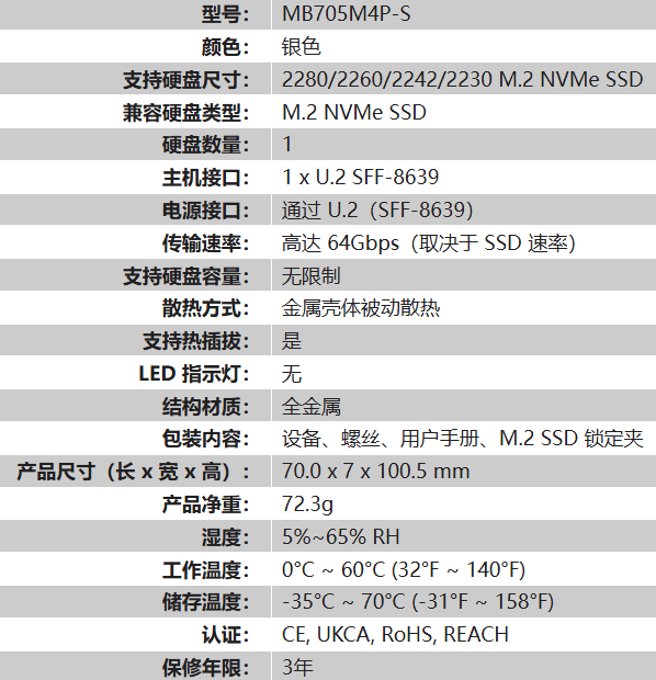 wKgZPGph0iSAP7NpAAEU-0l7Ke8291.png