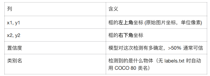 41b1d606-862a-11f1-ab55-92fbcf53809c.png
