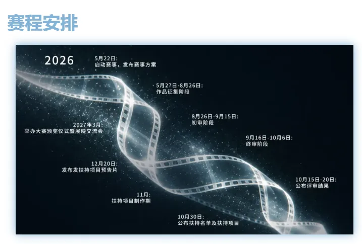 首届深圳坪山“微短剧+”AIGC创新创业大赛