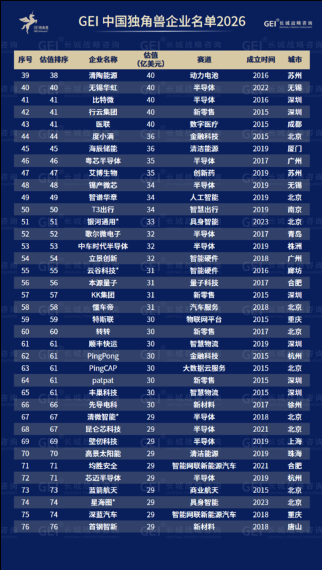 wKgZPGph7liAdhB3ABO90-PVlLc850.png