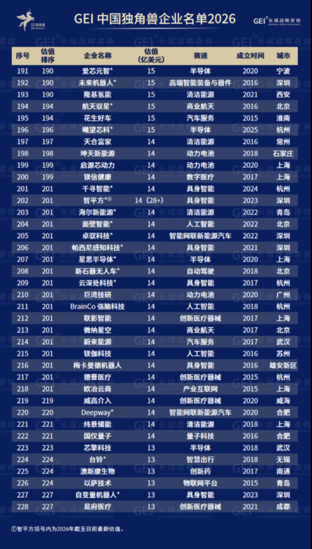 wKgZPGph7lmATBCPABW6FP7cE_0755.png