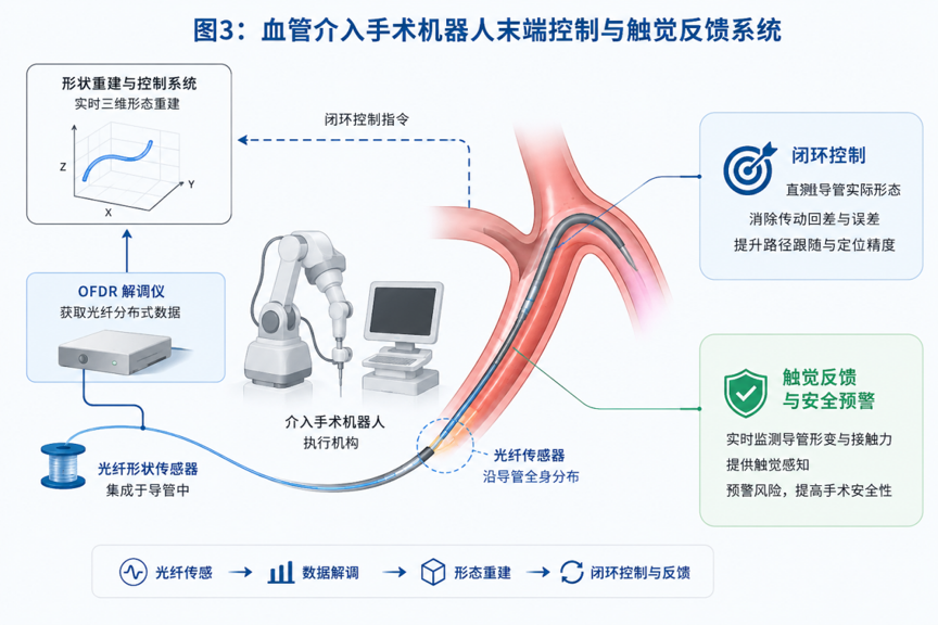 1300cc00-8741-11f1-ab55-92fbcf53809c.png