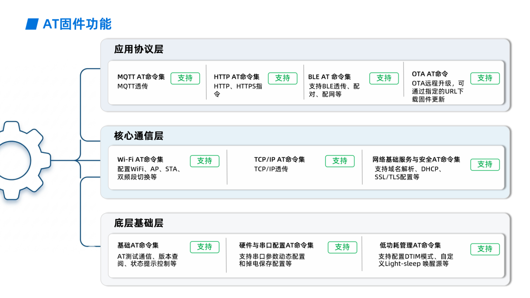 2423241c-873f-11f1-ab55-92fbcf53809c.png