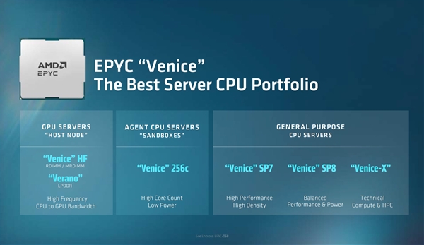 AMD Zen6 CPU疯狂堆叠1152MB缓存！支持DDR5-12800 明年下半年见