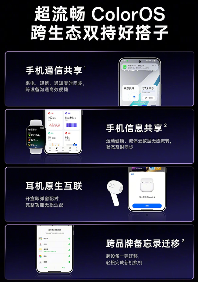 目前 OPPO K15 已全面开售，感兴趣的消费者可前往 OPPO 商城、线下体验店以及各大授权电商渠道选购。