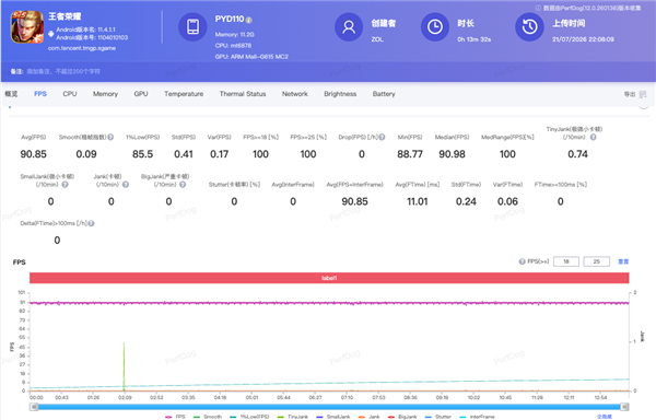 OPPO K15上手：主动散热+8000mAh电池 户外必备神器