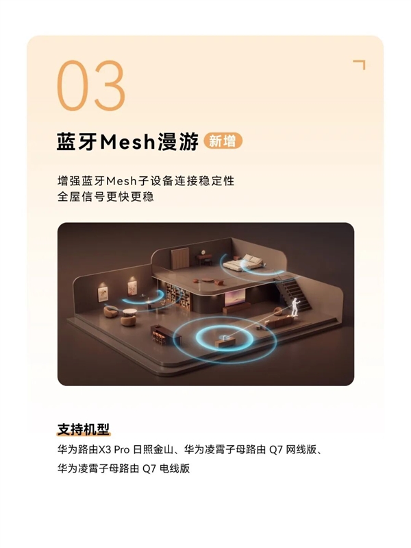 华为路由全新升级:升级分段测速、蓝牙Mesh漫游