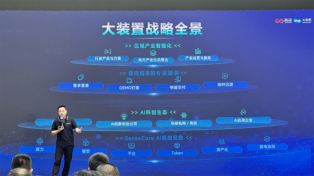 日均10万亿!商汤Token工厂“大暴走”,还要挺进太空